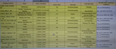 medical city sta rosa list of doctors|Cardiology doctors in The Medical City.